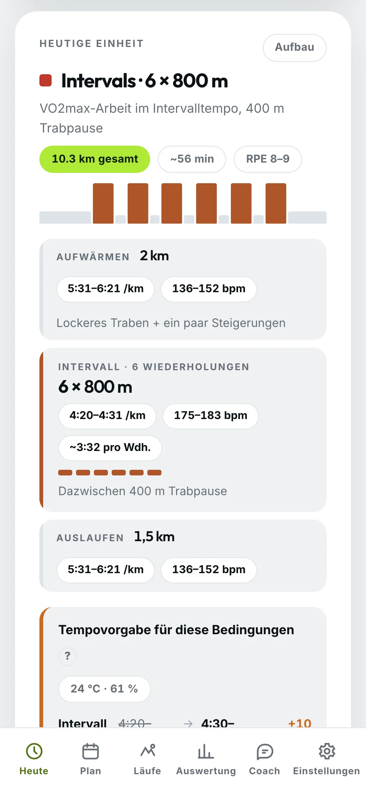 CalibRUN Heute-Seite: Tage bis zum Zielrennen, Zielzeit und aktuelle Prognose, darunter die heutige Einheit mit Distanz, Dauer und Belastung